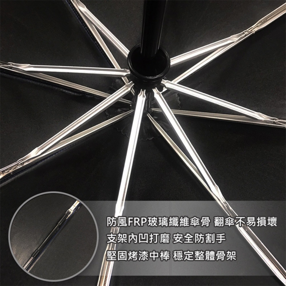 金士曼三折自動黑膠折傘 自動開收設計 抗風防曬雙效合一 多種顏色/黃 藍 黑 綠 深藍, , large