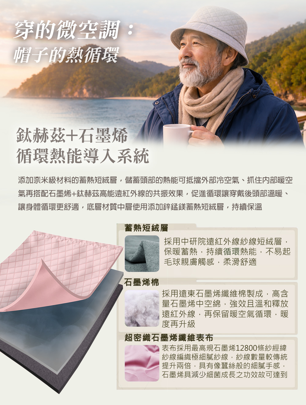 生命磁 鈦赫茲鋅錳鎂能量循環帽 灰-XL, , large