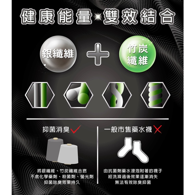【BVD】銀纖維1/2男襪4入<黑>B566 襪子 短襪 抑菌除臭襪, , large