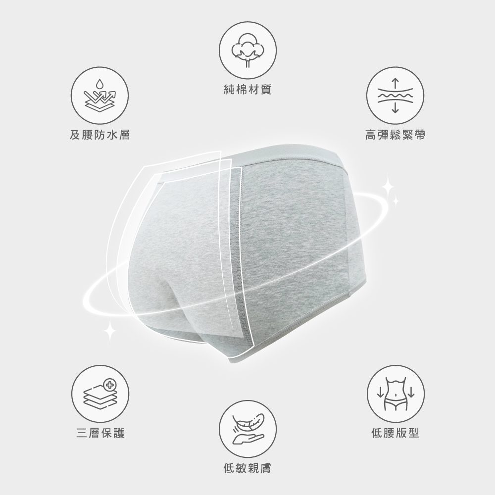 【伊柔EVEROY】舒適純棉低腰加高防漏生理內褲 M-2XL/Q內褲 9820-61灰, 灰色, large