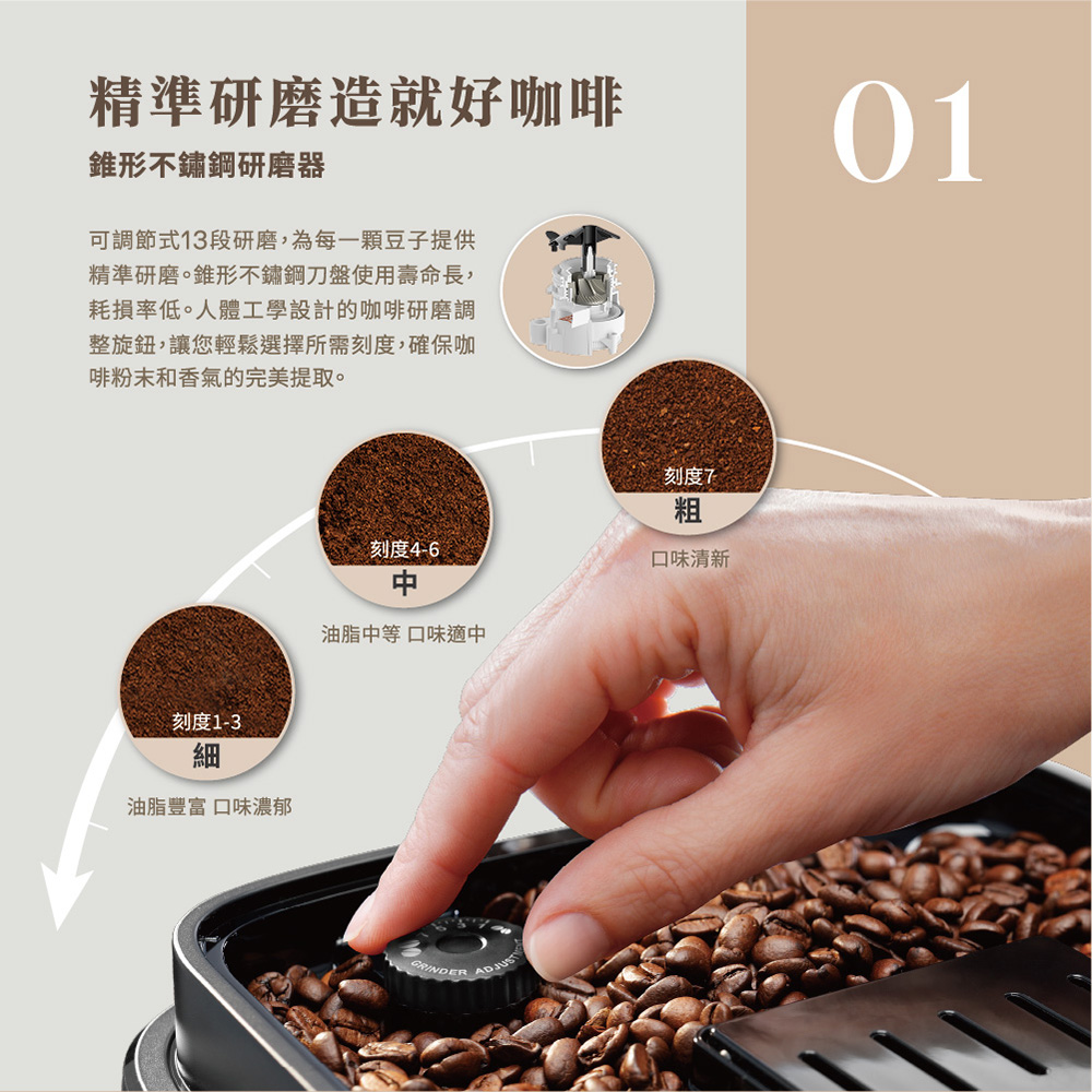 Delonghi ECAM 220.80.SB, , large