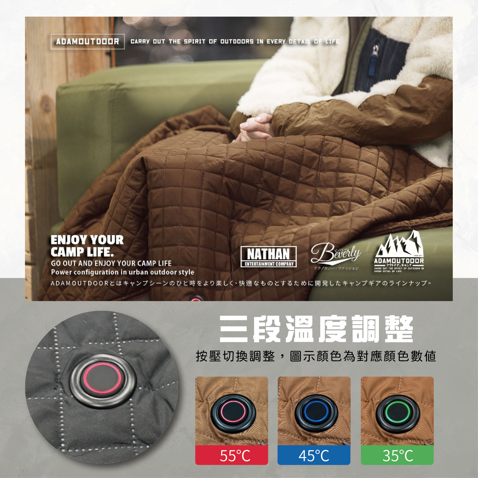 【Treewalker 萊茂】USB急速加熱暖心毯【綠色】 電熱毯 暖心披肩 內配TYPE-C線 搭配行動電源, , large