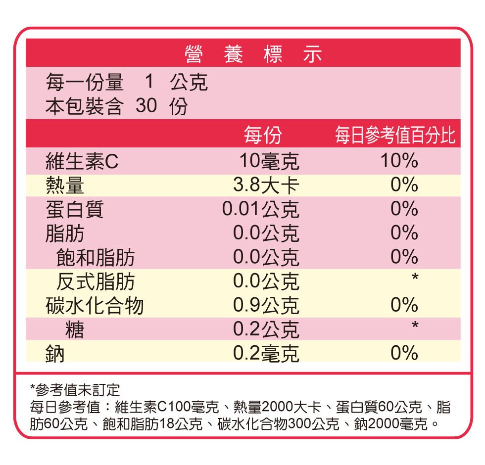 [TS6] 美莓優菌C PLUS+ 60顆/盒, , large