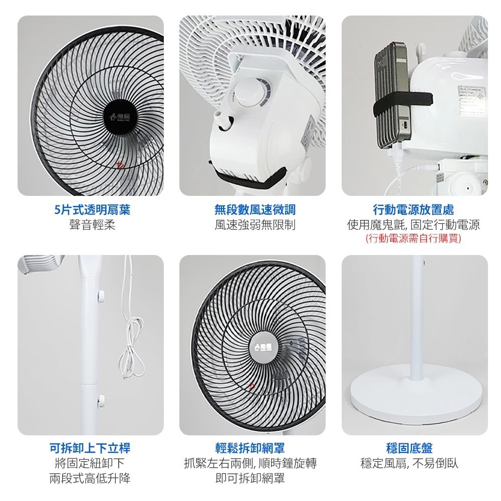 SUPAFINE 14" Cyclone DC Fan BHF-S0029, , large