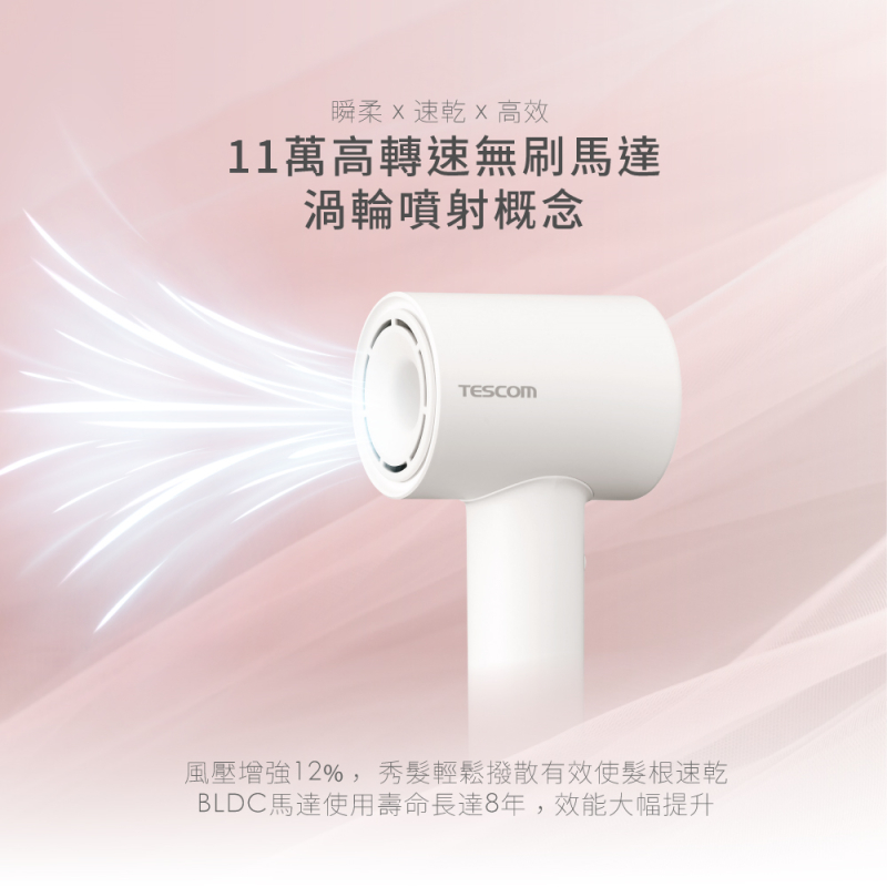 TESCOM TD760TW 專業負離子吹風機 BLDC馬達 無刷馬達 千萬級高濃度負離子 公司貨, , large