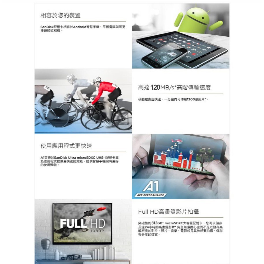 昌運監視器 SanDisk Ultra microSDXC 128GB A1 C10 U1 UHS-I 記憶卡, , large