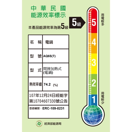 【萬國牌】6人份不鏽鋼厚釜電鍋AQ6ST, , large