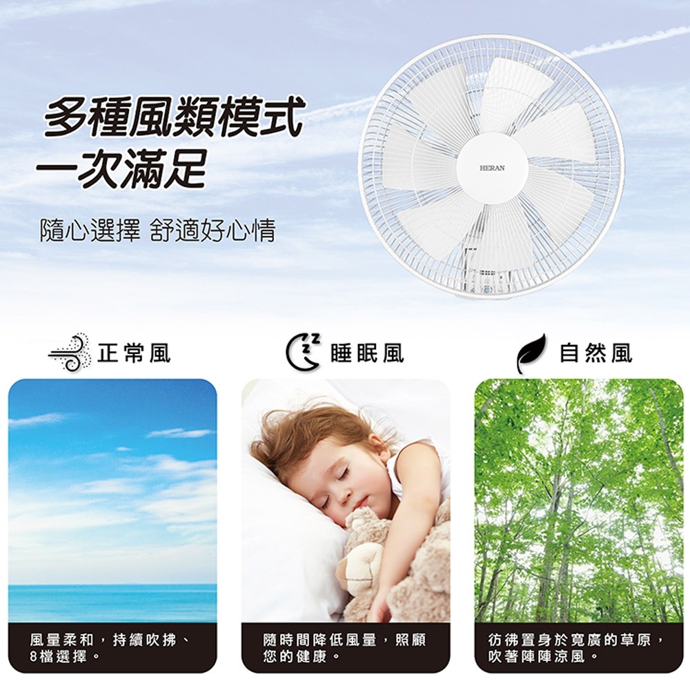 HERAN 禾聯 14吋 8段速微電腦遙控 DC直流壁掛扇 HLF-14CH730, , large