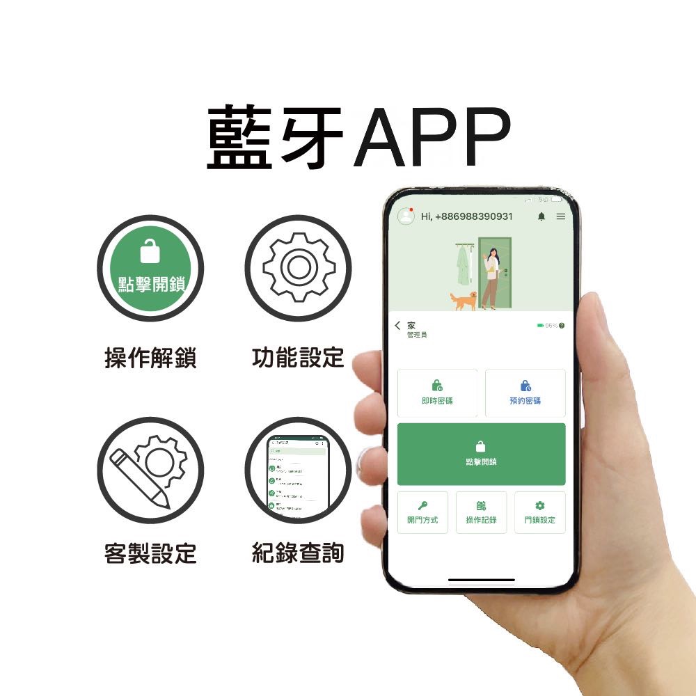 【FIBREKEY FB11X LOCKCASE】APP/CARD/PASSCODE/KEY SMART LOCK | APPLICABLE TO RENTALS, , large