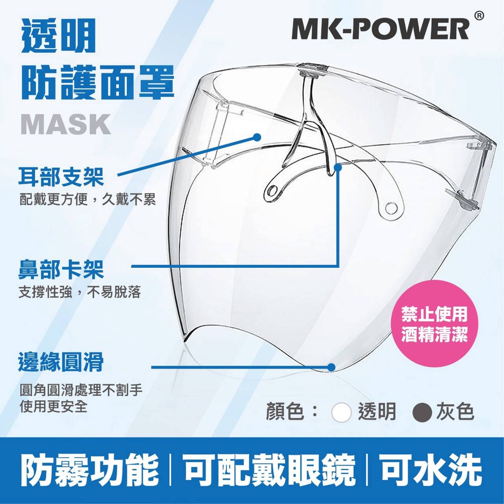 WIN五金 台灣現貨 面罩式安全眼鏡 透明面罩 防噴濺 防飛沫 安全面罩 安全眼鏡 透明眼鏡 護目鏡 防疫小品 面罩, , large