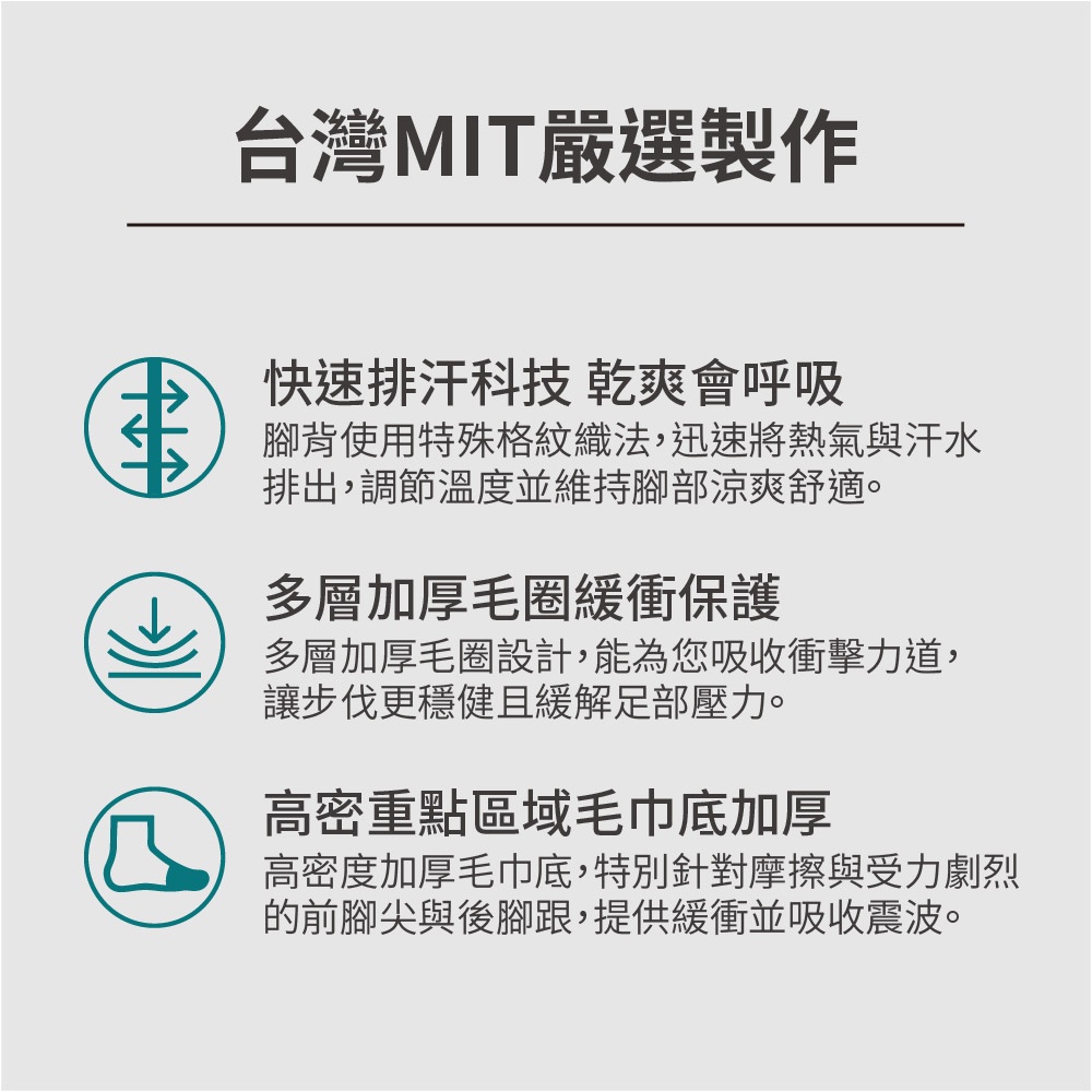 [秉宸] LOOPAL 專業成人足球襪 運動長襪 棒球襪 機能襪 MIT 台灣製 精梳棉 毛巾底, , large