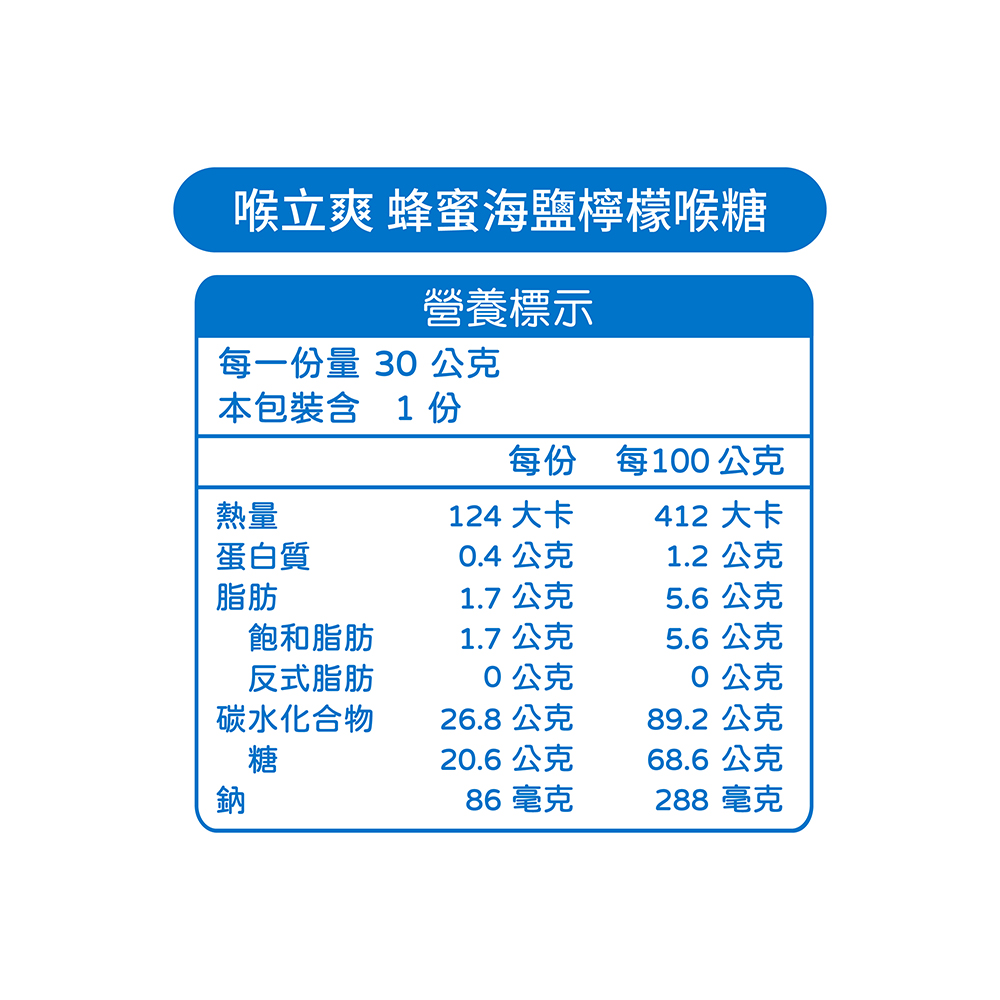 【五洲生醫】喉立爽爽喉軟糖 蜂蜜海鹽檸檬夾鏈包(12入/盒), , large