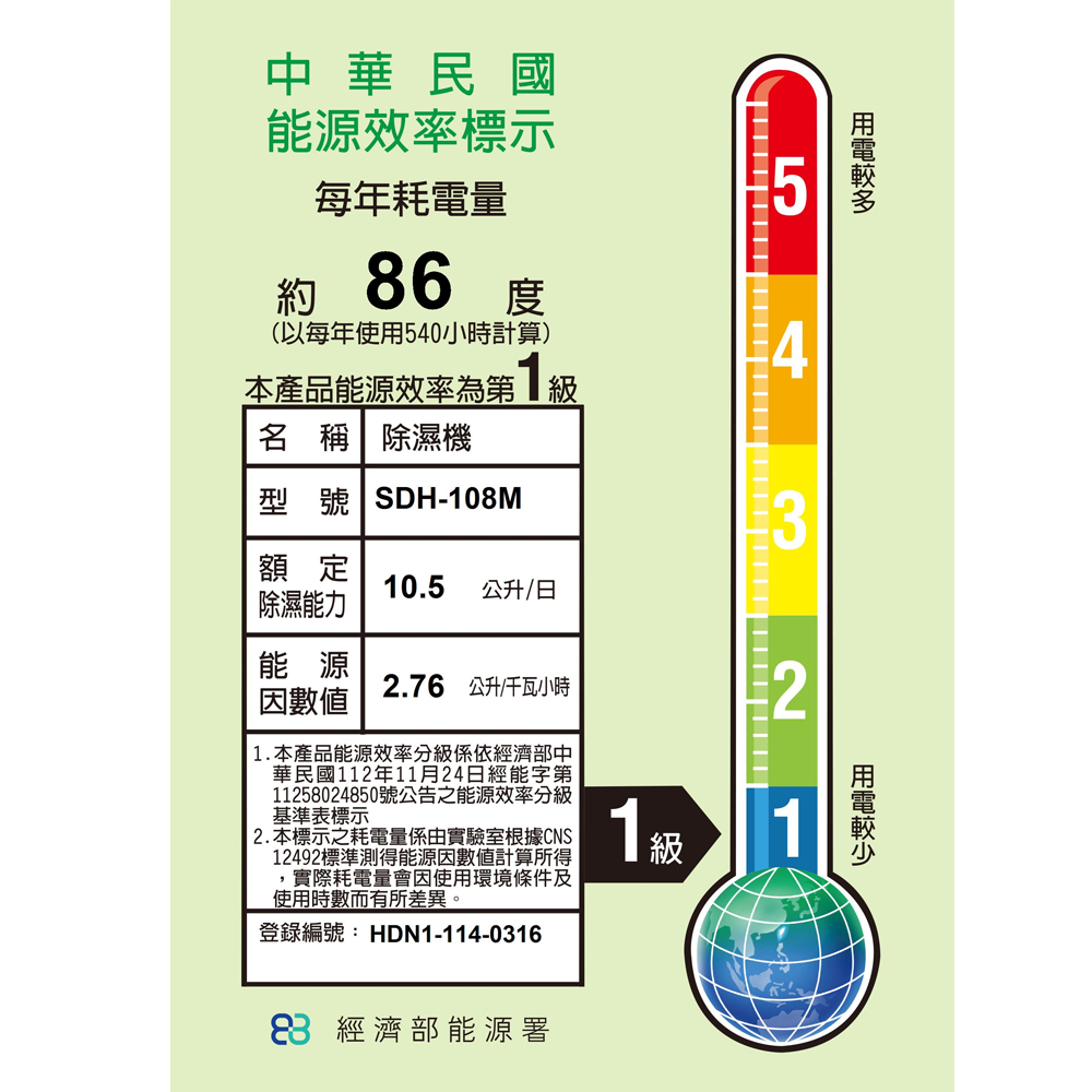 SANLUX Taiwan Sanyo 10L Dehumidifier SDH-108M, , large