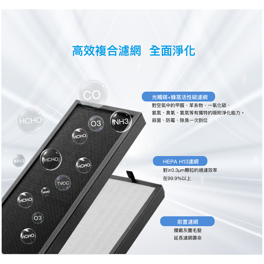 SANLUX Taiwan SANYO 8~14 Ping Air Purifier ABC-M81, , large