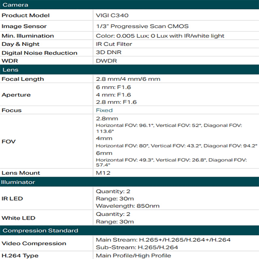 TP-LINK 昌運監視器組合 VIGI NVR2016H-16MP主機+VIGI C340 4MP網路攝影機*16, , large