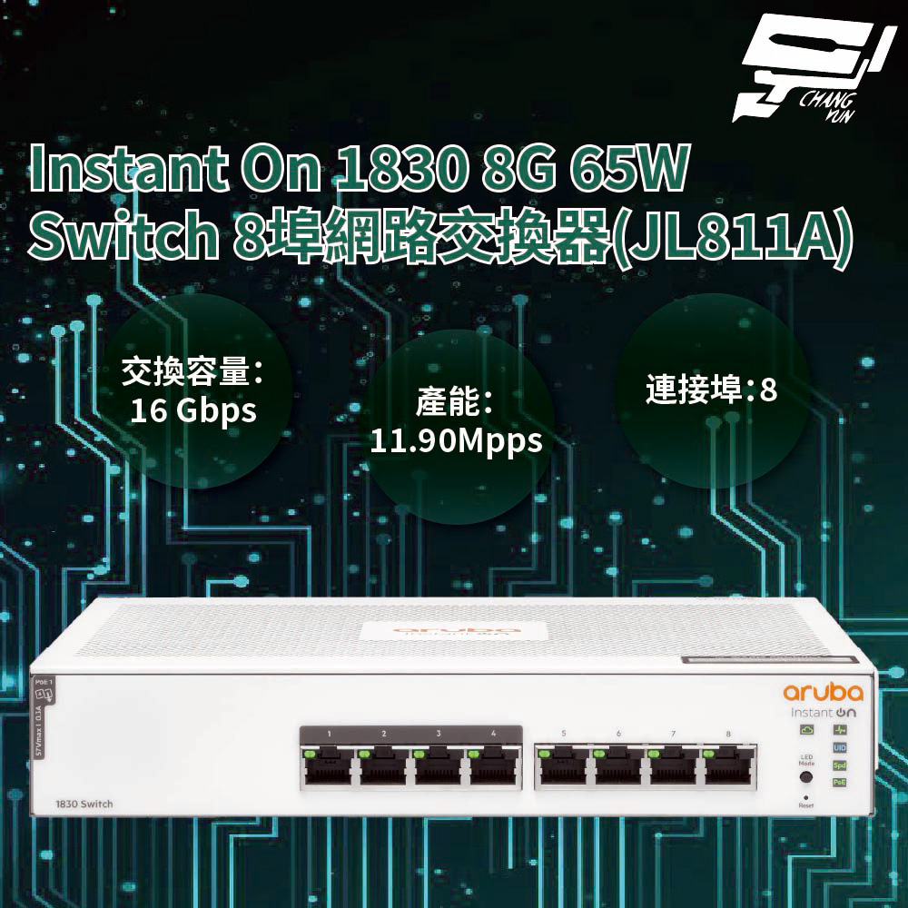昌運監視器Aruba HPE Instant On 1830 8G 65W Switch 8埠網路交換器(JL811A), , large