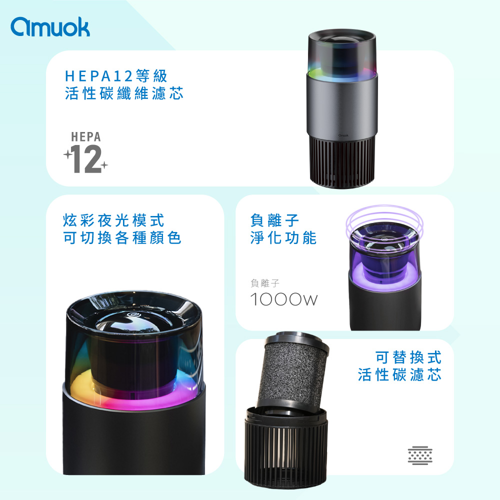 【amuok】H12活性碳車載淨化器 車用空氣清淨機 負離子淨化, , large