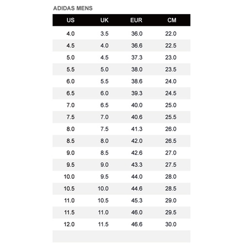 Adidas Duramo SL 2.0 男 慢跑鞋 運動 跑鞋 休閒 舒適 透氣 緩震 愛迪達 黑白 [GW8336], , large