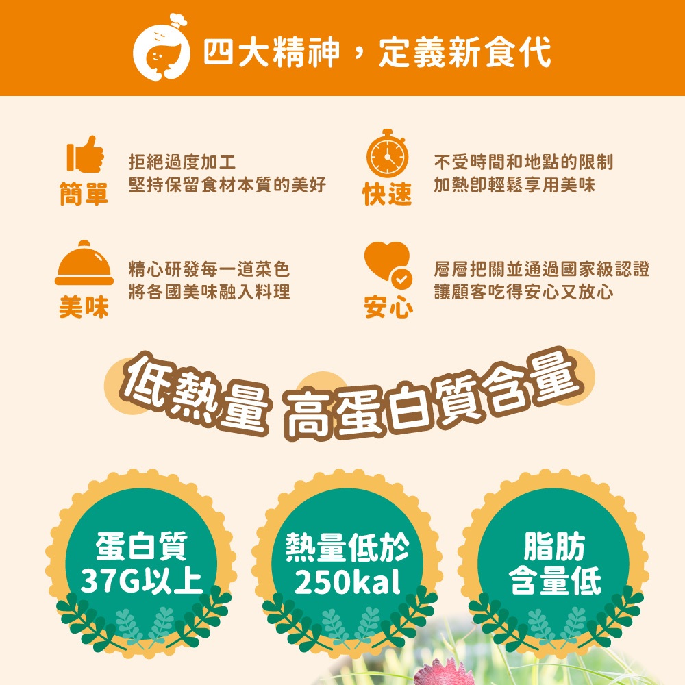 【杰森食代】舒肥雞胸嘗鮮組｜160gX10包｜ 天天換口味、餐餐都新鮮｜滿足你運動健身、日常飲食需求, , large