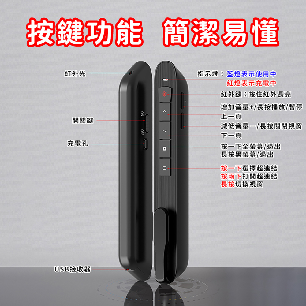 【禾統】多功能紅光簡報筆/TK701/紅光/充電款(簡報筆 雷射筆 翻頁筆), , large