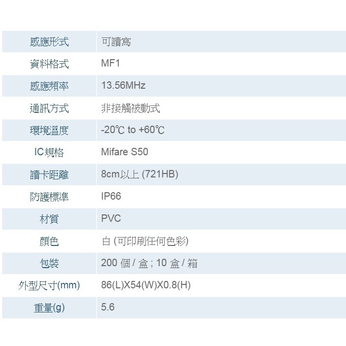 昌運監視器 考勤/門禁 MF 頻率Mifare 13.56MHz Mifare感應卡片 可適用於SOYAL, , large