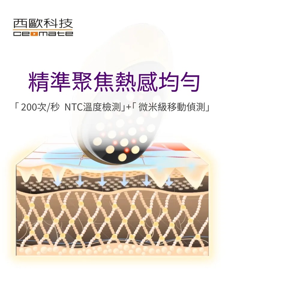 CEOMATE Ruby Facial Beauty Device CME-BE1000 with SK-II Facial Cleanser (3 pcs Set), , large