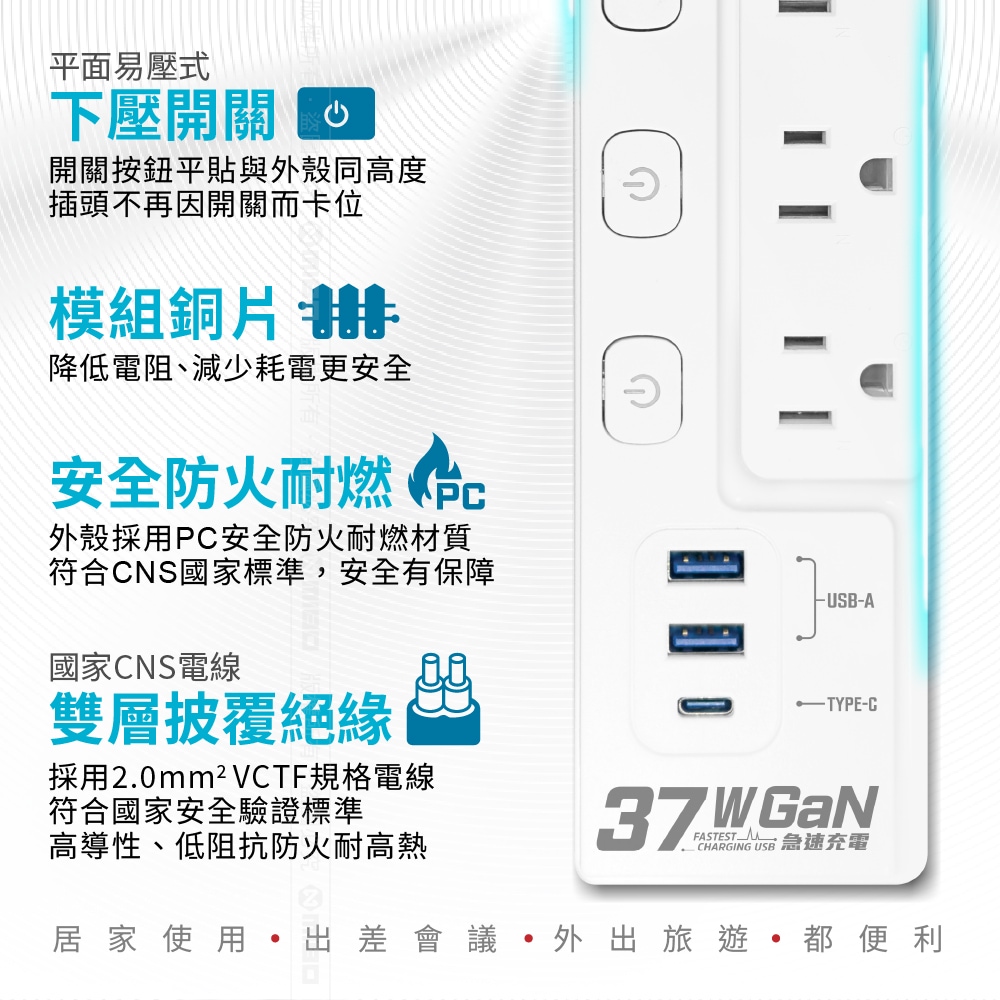 Energizer 勁量 氮化鎵Gan 37W 6開3孔5座 USB延長線 1.8米(2USB 1TYPEC 新安規 台灣製), , large