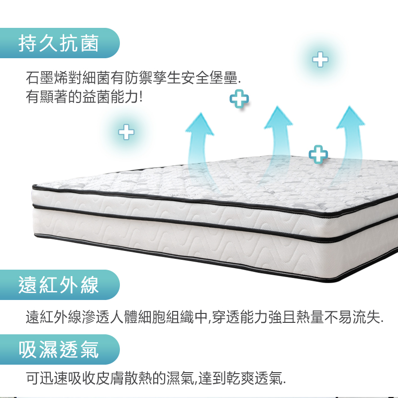 【KIKY】烏克蘭奈米石墨烯透氣硬式獨立筒床墊, , large