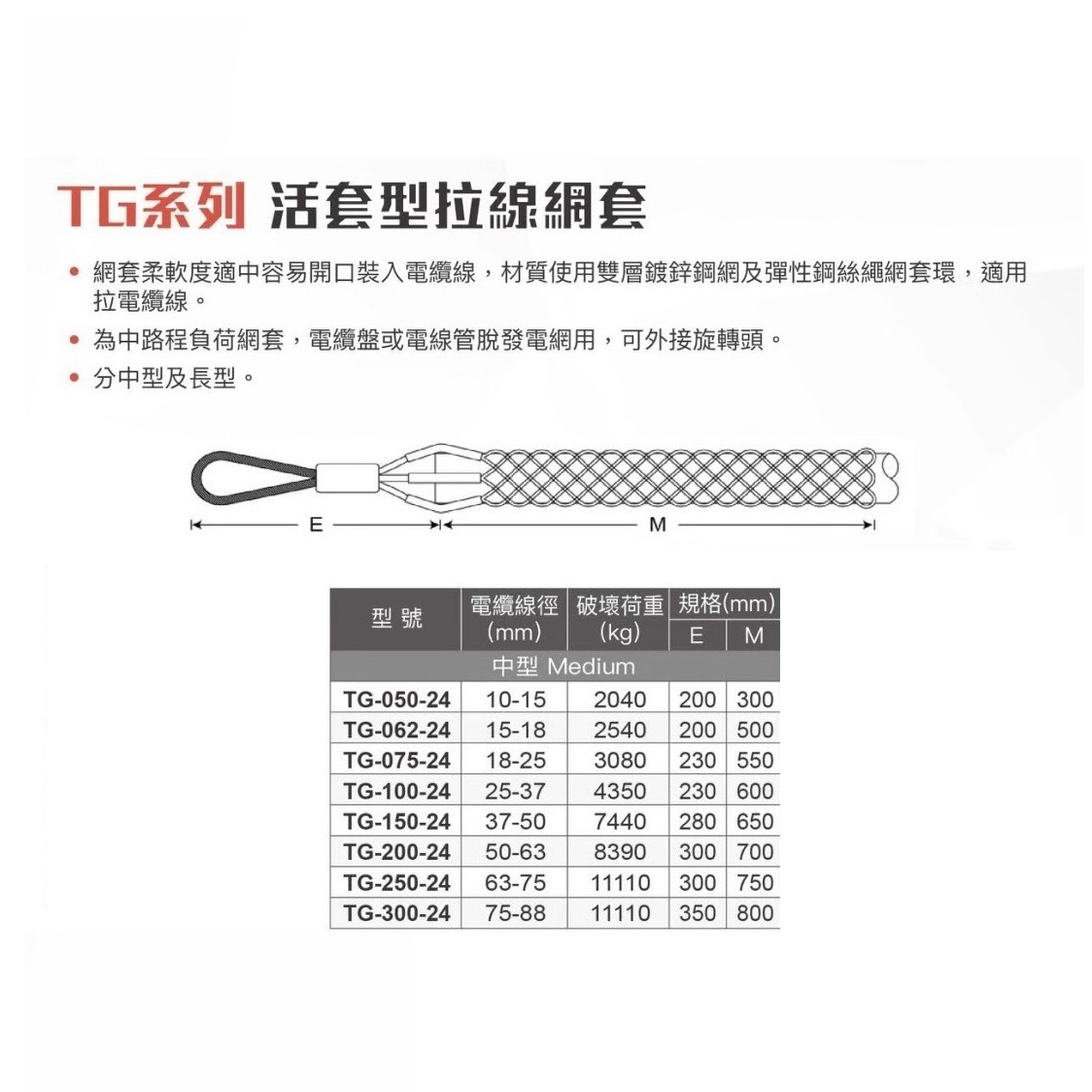 WIN五金 台灣品牌WIN TG-150-24 活套型電纜拖網 電纜拖 電線拖網 電纜拉力網套 電纜拉線網 拉線網套 光電拖網
