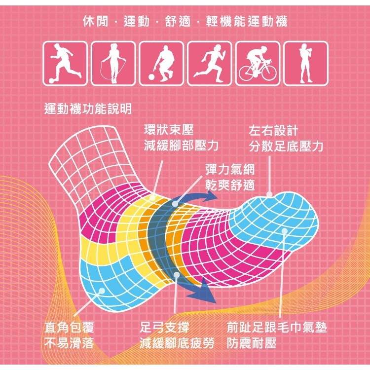 【D&G】透氣避震足弓女襪-D401 襪子 機能運動襪, , large