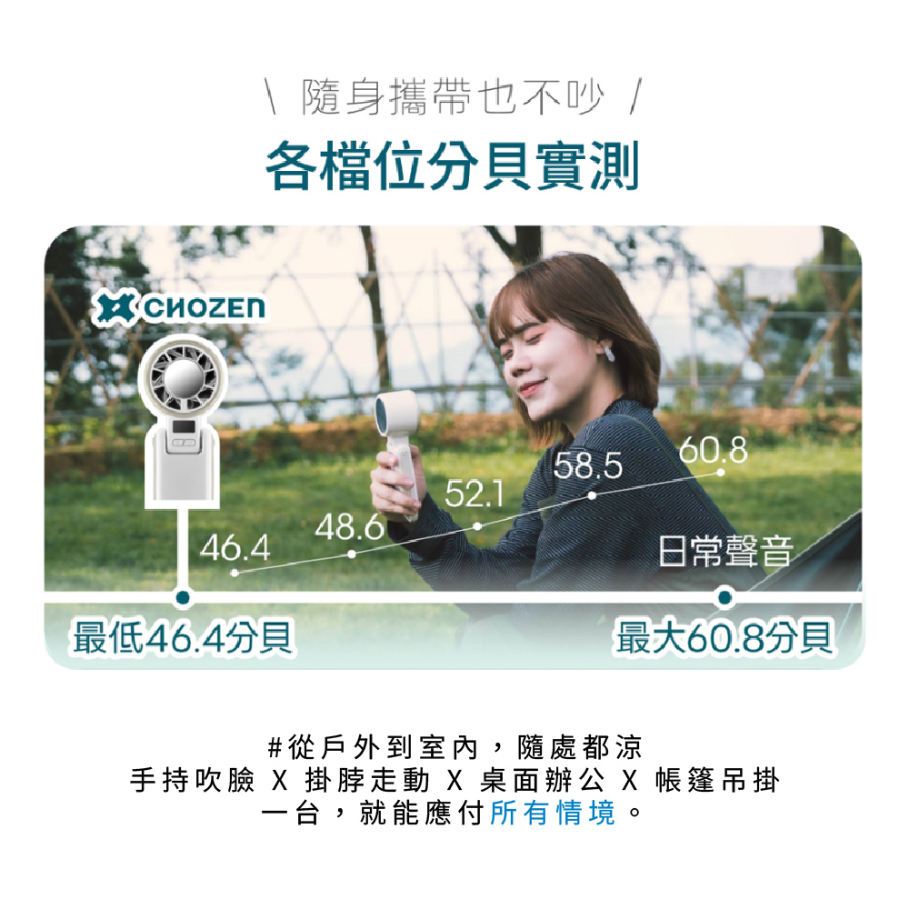 【CHOZEN】GoFlow Semiconductor Cooling USB Handheld Fan/Table Fan | Strong Wind, Foldable Neck Hanging, Long Battery Life -Obsidian Black, , large