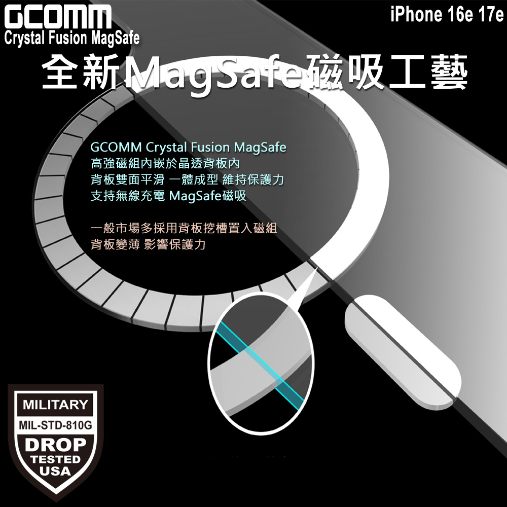 GCOMM iPhone 16e 17e 磁吸晶透軍規防摔殼 Crystal Fusion MagSafe, , large