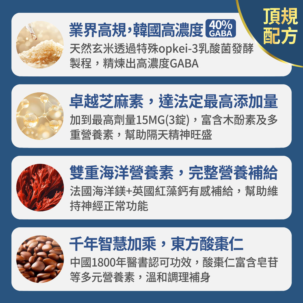 【FJ豐傑生醫】芝麻素+GABA-30錠/袋(足量色胺酸保健品ｘ幫助入睡ｘ調節生理機能), , large