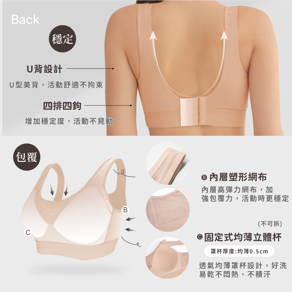 【伊柔EVEROY】顯瘦無痕高包覆無鋼圈運動內衣 M-2XL 內衣 粉橘膚 W035-11, , large