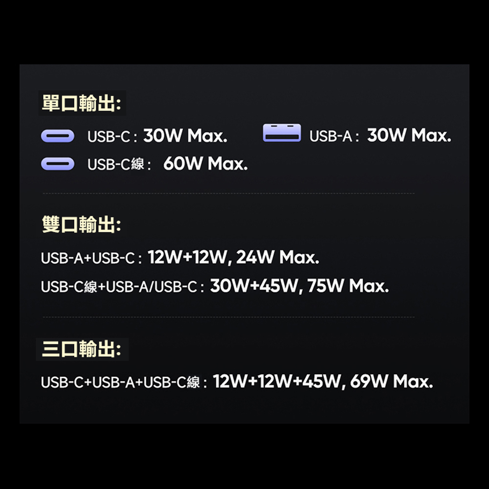 Mcdodo FreeGo 75W Car Charger with Built-in Retractable Cable, , large