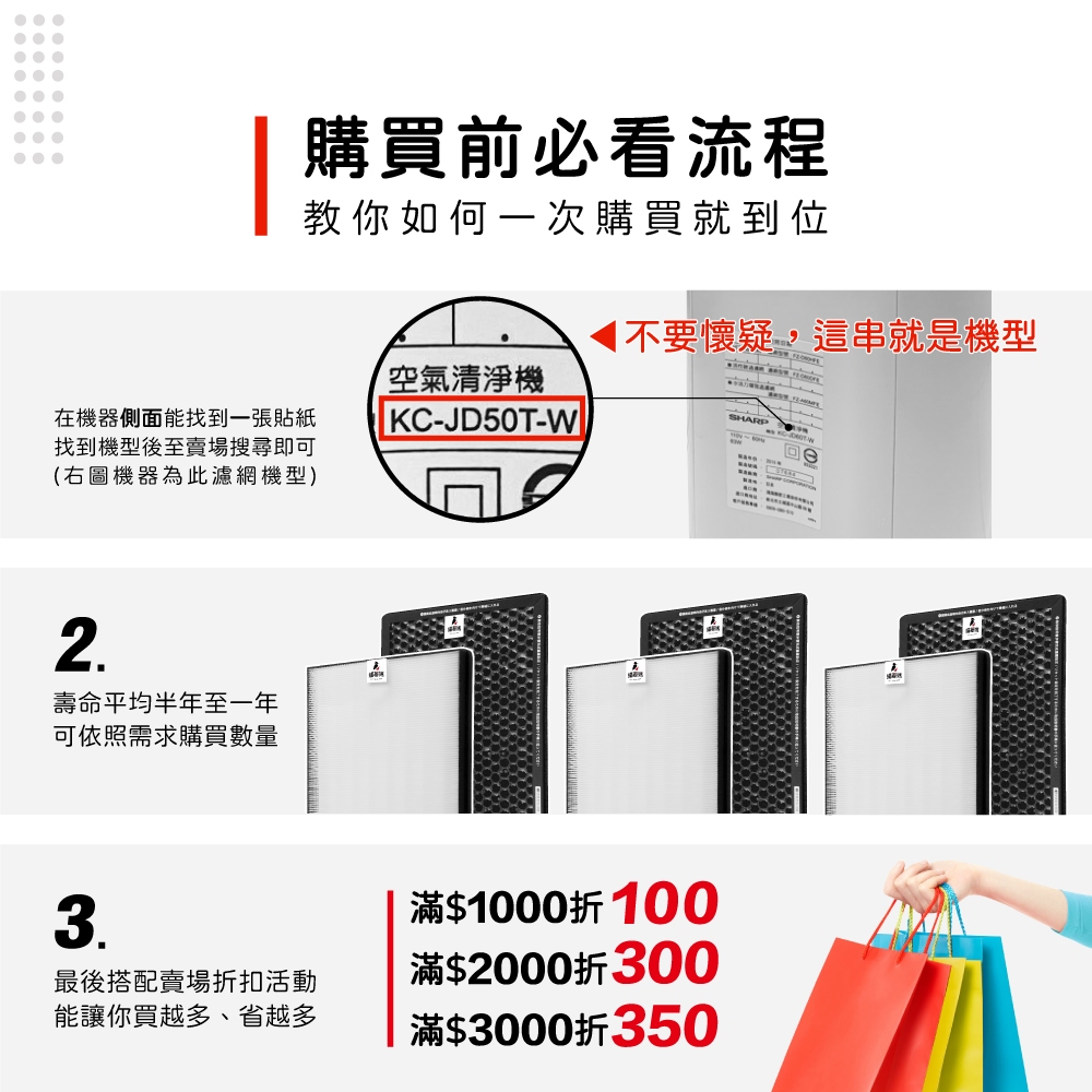 蟎著媽 適用 夏普SHARP KC-JD50T-W KC-JH50T-W FZ-D40HFE FZ-D40DFE 空氣清淨機 濾網, , large