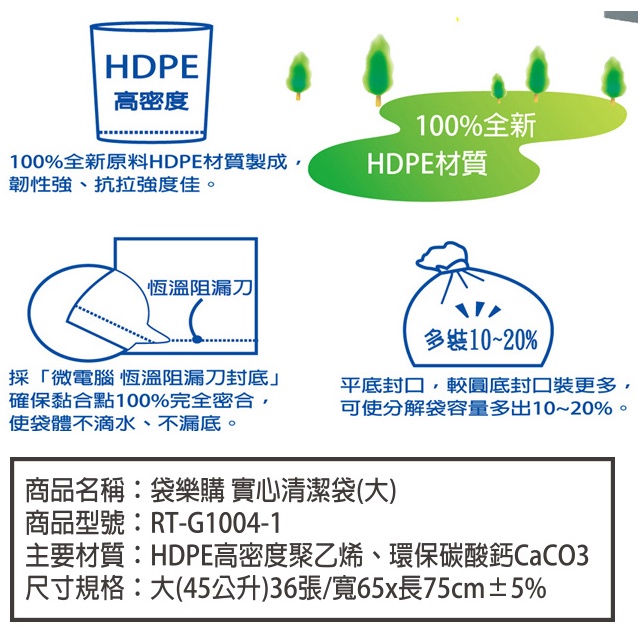 【袋樂購】RT-G1004-1 實心清潔袋(大), , large
