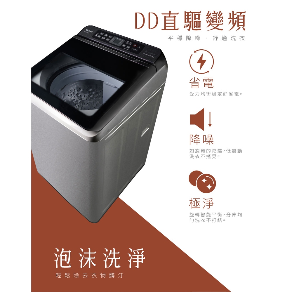 HERAN 禾聯 17kg 極淨變頻 超大容量直立式洗衣機 HWM-1721V, , large