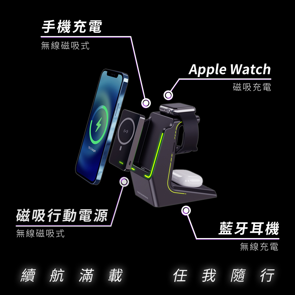 【怪獸選物】IDEAMON 電力黑客3in1 行動充電座 極光黑, 極光黑, large