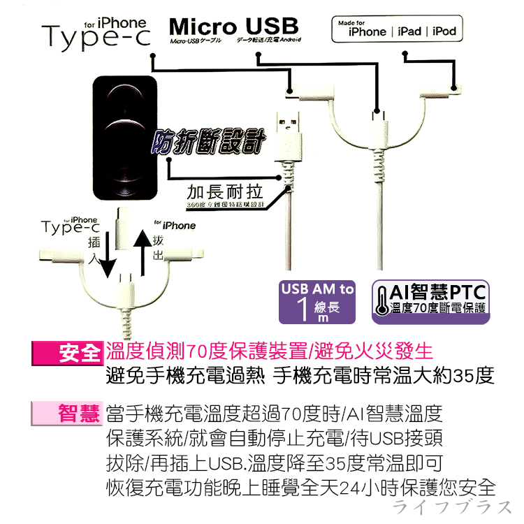 溫度保護斷電 蘋果三合一手機充電線-1M-1入, , large