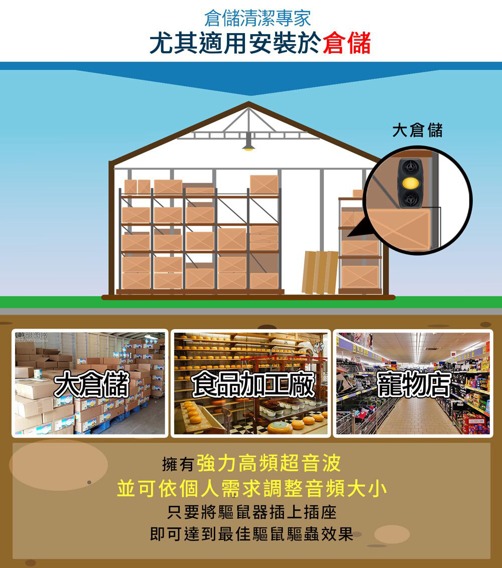 金德恩 GS MALL 台灣製造 超音波黃光驅蚊驅鼠器 驅蟲 驅蚊 驅鼠 超音波驅鼠 黃光驅蚊 黃光驅鼠 除蟲 超音波驅蚊, , large