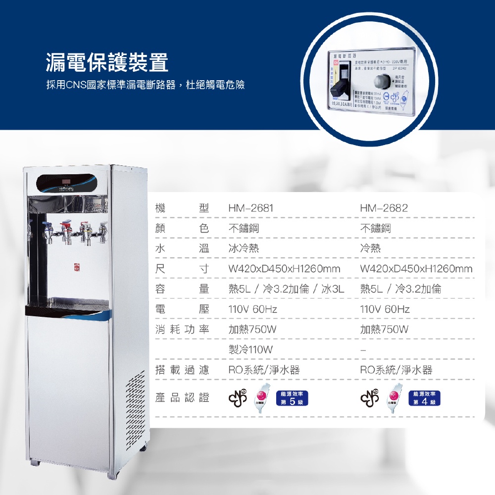 【麗水生活】豪星 HM2681冰溫熱飲水機 110V 落地式飲水機 豪星牌 HAOHSING, , large