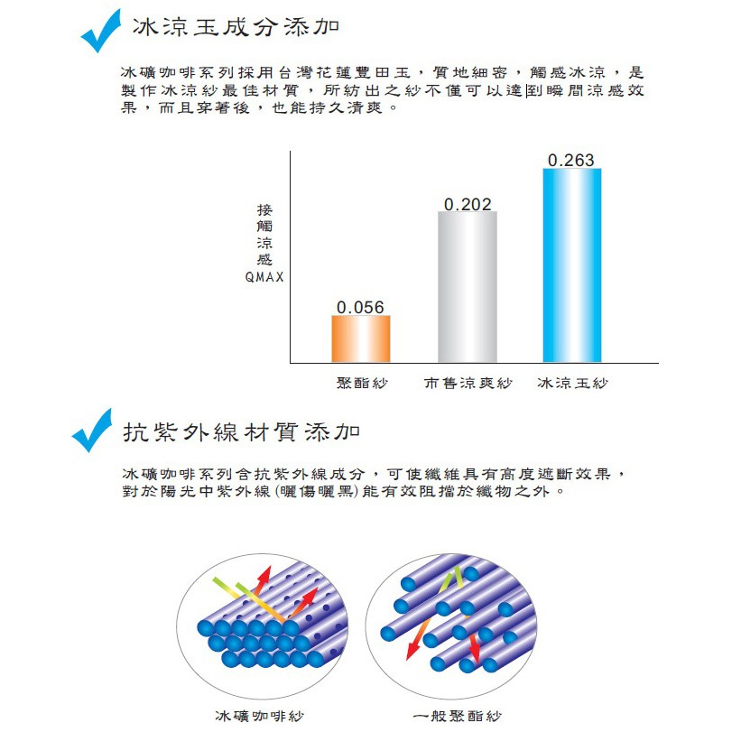冰礦咖啡涼感輕著女上衣<粉M>L301 涼感接觸 抑菌消臭, , large