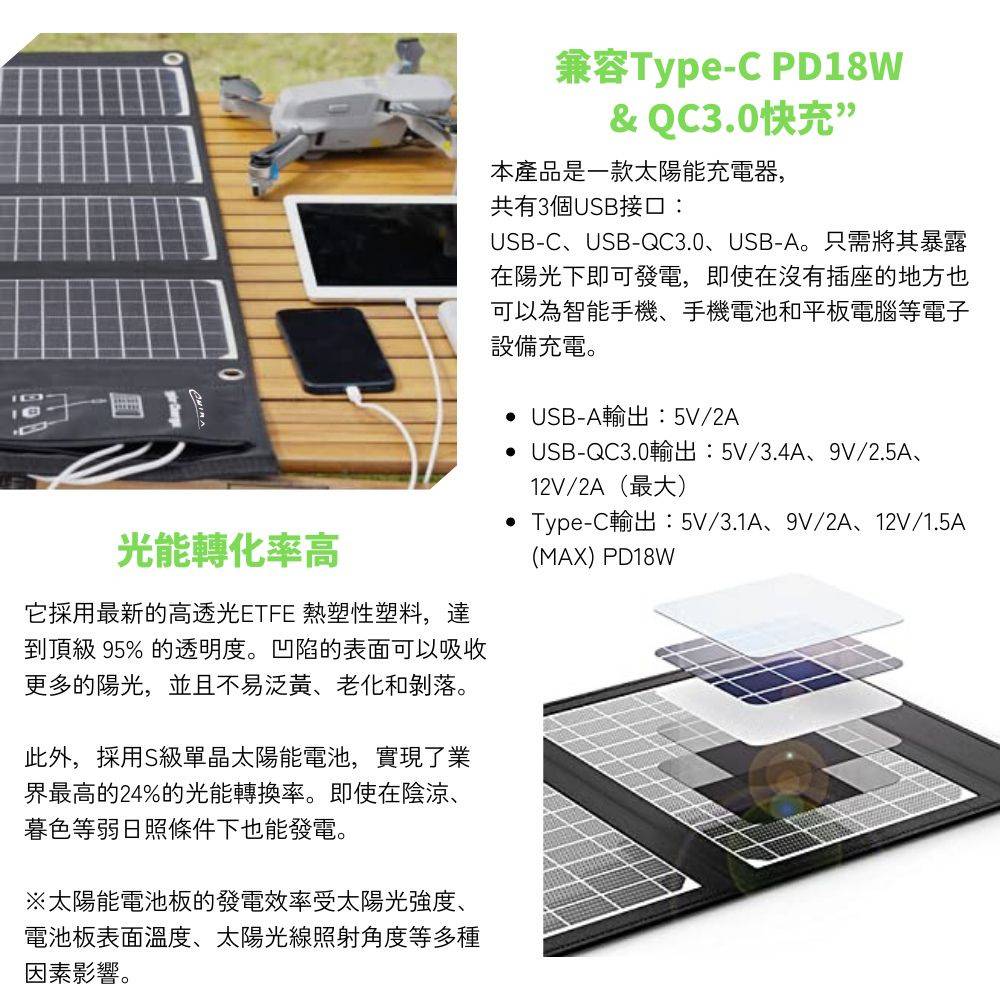 【emirai】High-mobility 30W adventure solar panel! Charge your phone and power bank with sunlight!, , large