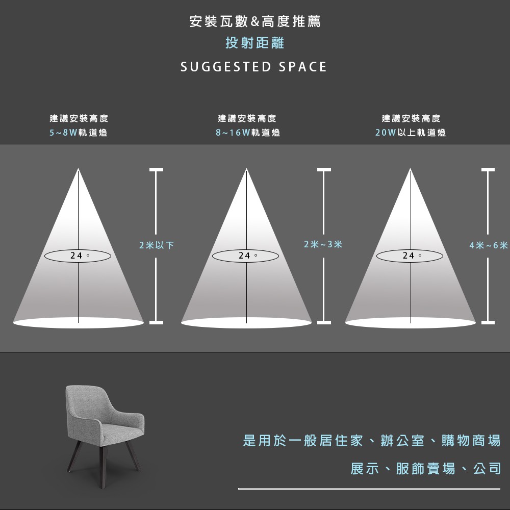 [GENTECH]LED軌道燈 10W COB高亮度, , large
