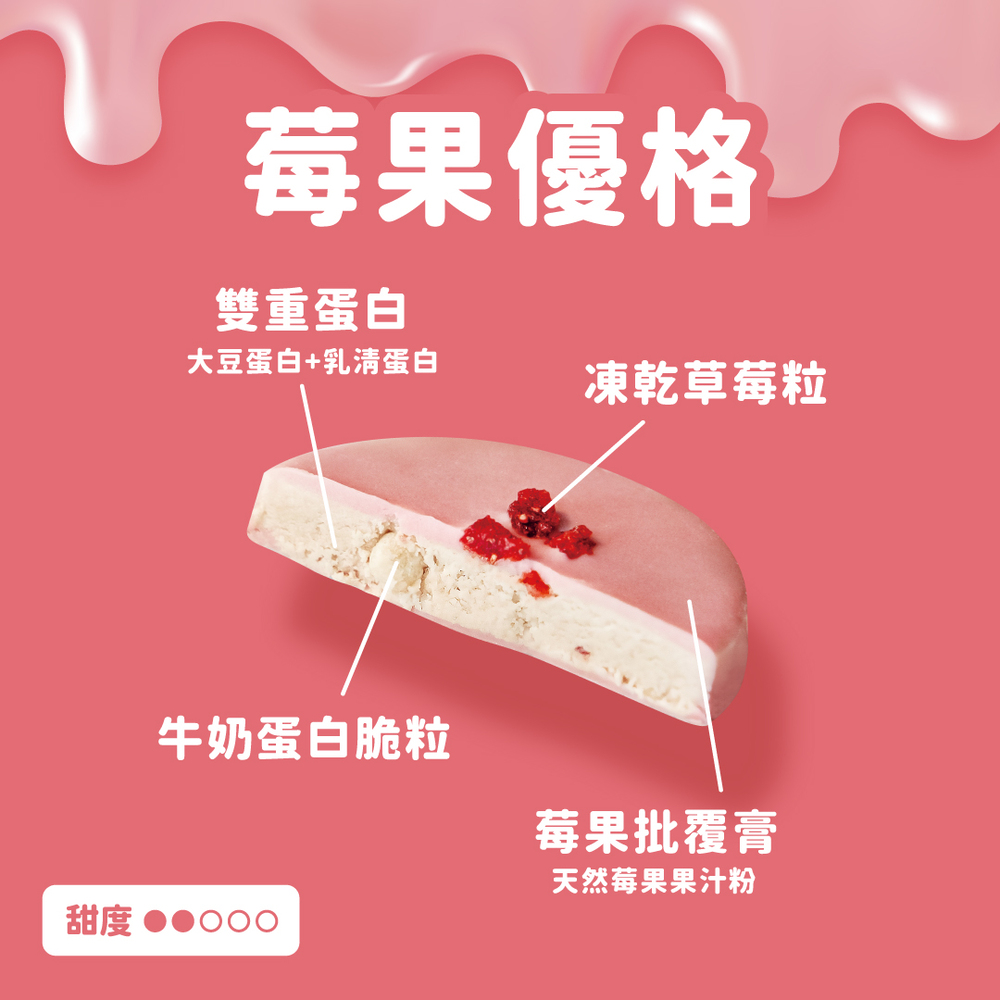 protein cakes berry, , large