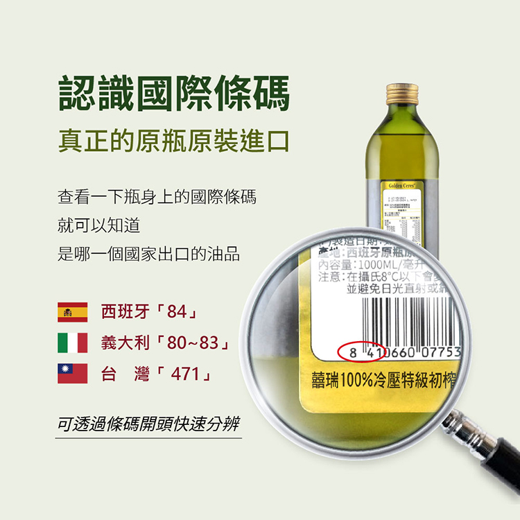 【囍瑞BIOES】囍瑞冷壓特級100%純橄欖油(1000ml )-4入, , large