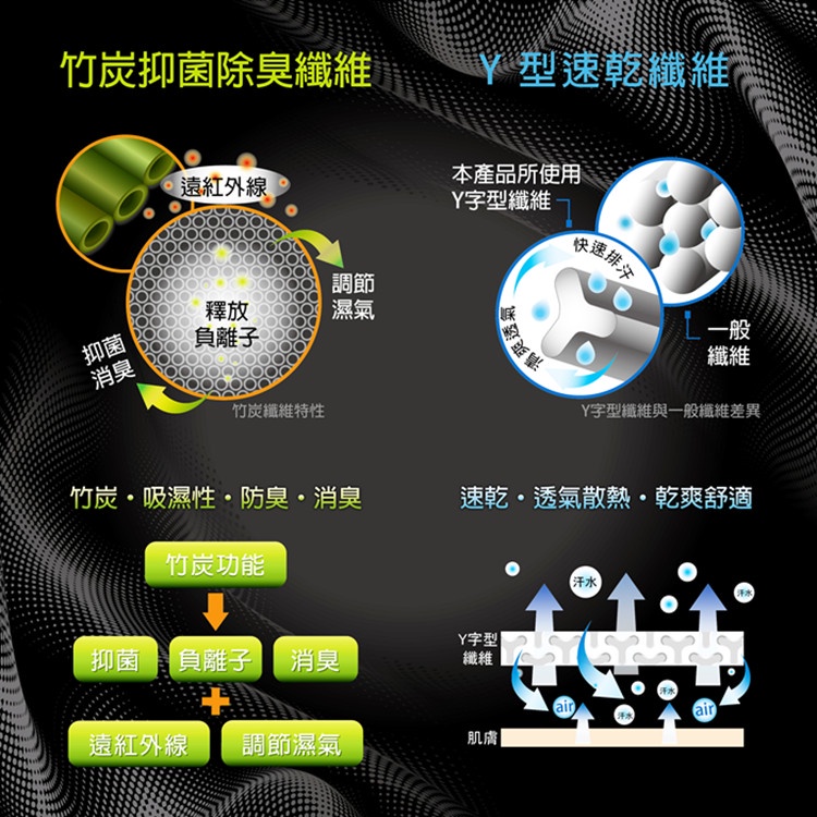 【BVD】銀纖維毛巾底船型襪4入<黑>B564 襪子 短襪 抑菌除臭襪, , large