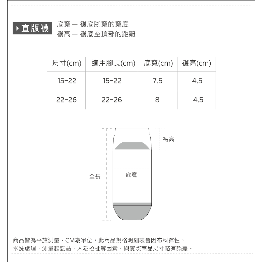 (多款)Sanrio 三麗鷗 大耳狗短襪【旺達棉品】CN-A515, , large