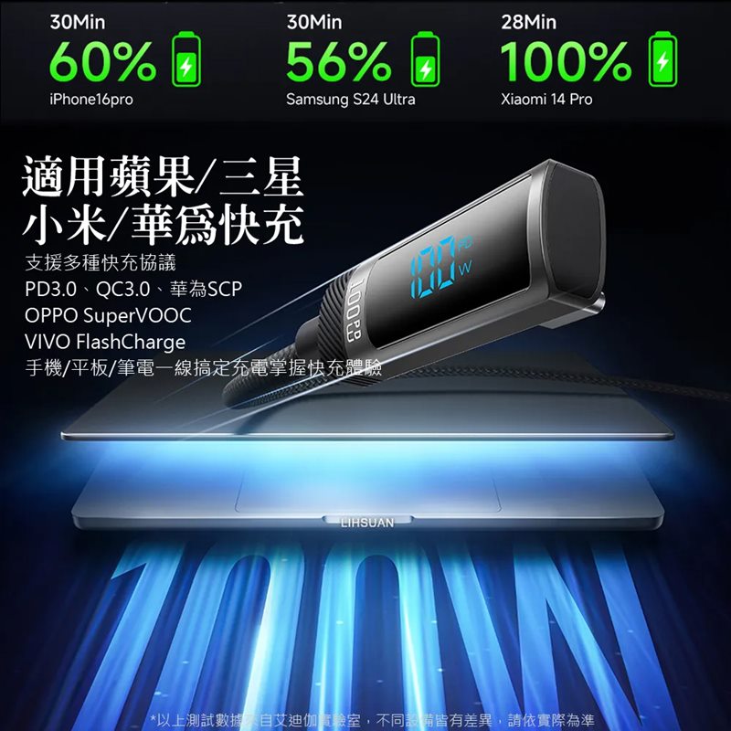 AIDOGA艾迪伽 LQ DC4283閃耀系列L彎頭數顯Type-C to Type-C充電傳輸線100W 1.2m, , large